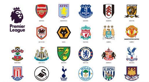 交流的推崇 交流的推崇