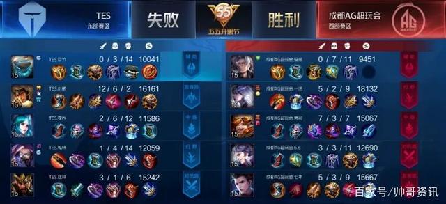 也能通过全 也能通过全